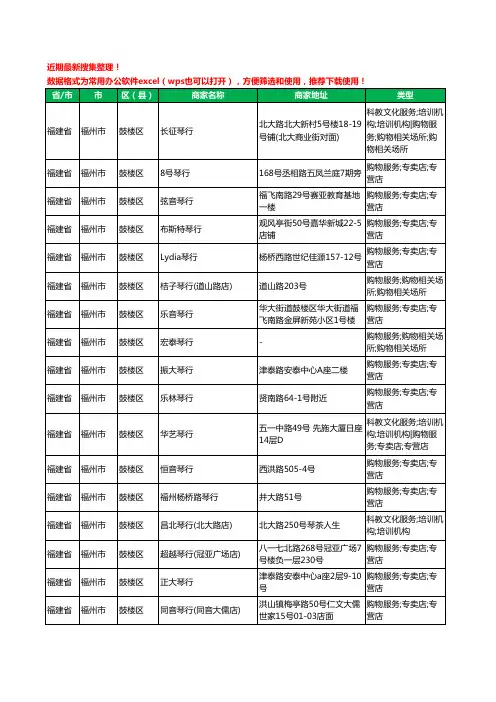 2020新版福建省福州市琴行工商企业公司商家名录名单黄页联系方式大全593家