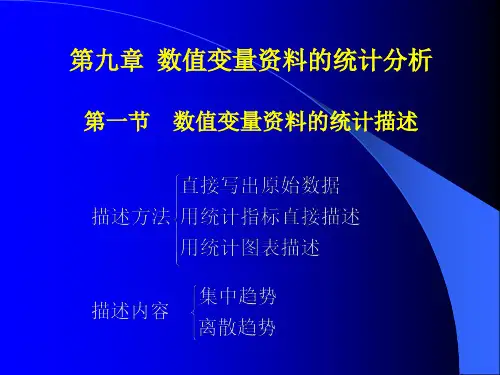 数值变量资料的统计分析.
