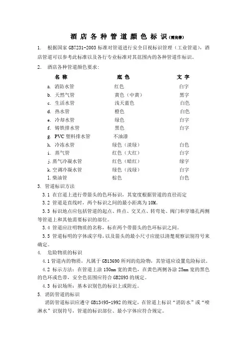 酒 店 各 种 管 道 颜 色 标 示