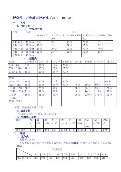 工时定额标准