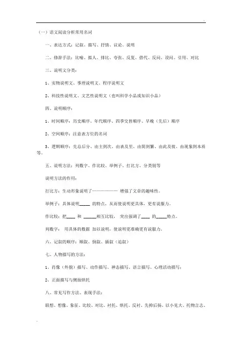 高考语文万能答题模板