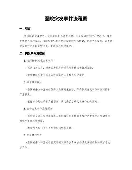 医院突发事件流程图