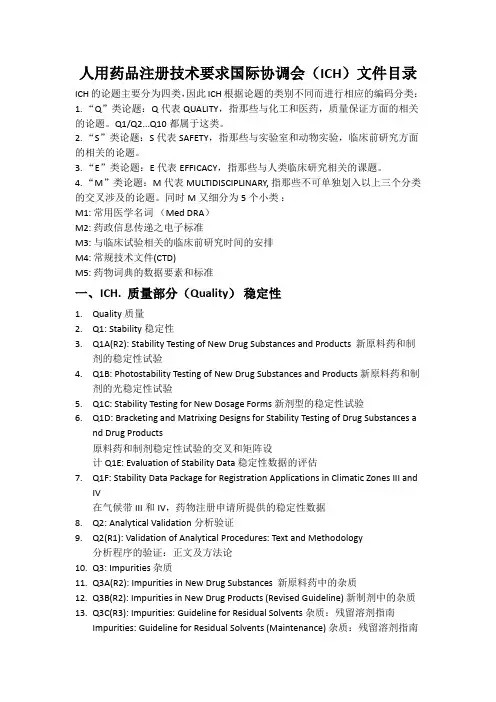 ICH 指导原则文件目录(中英文)