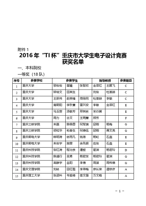 TI杯重庆市大学生电子设计比赛获奖名单