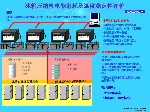 冰箱压缩机电能消耗及温度稳定性评价