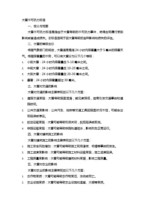 大雪不可抗力标准