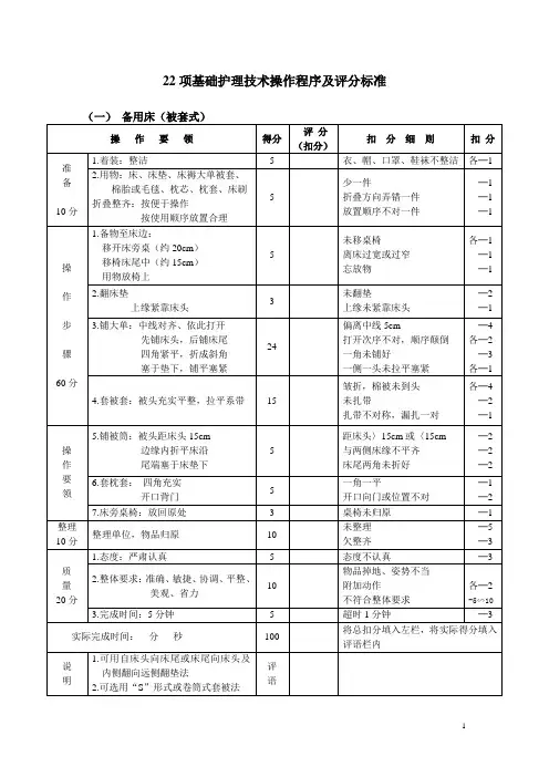 22项护理技术操作考核标准