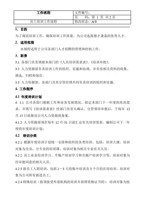 房地产公司人力资源部员工培训管理工作流程
