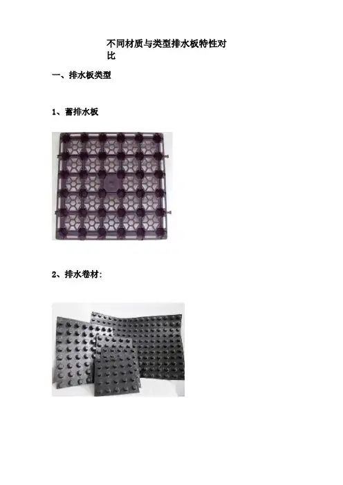 不同材质与类型排水板特性对比