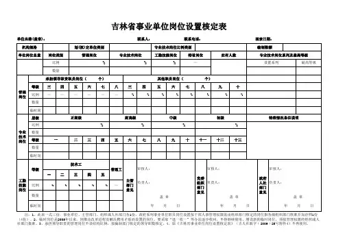 吉林省 事业单位岗位设置核定表xls