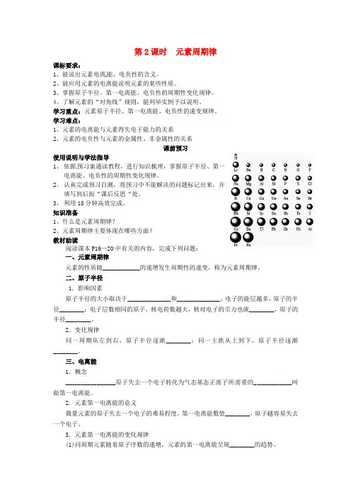 高中化学 1.2.2元素周期律导学案新人教版选修3