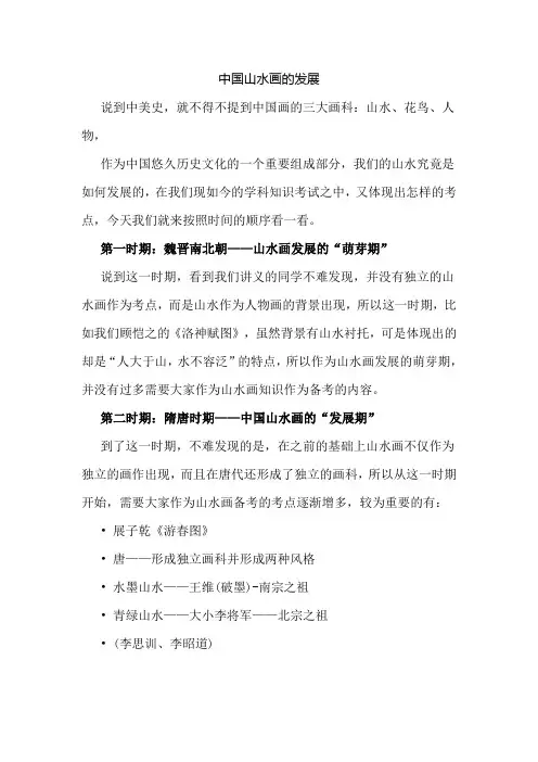 中国山水画的发展