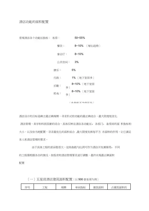 【精品】酒店功能区面积配置