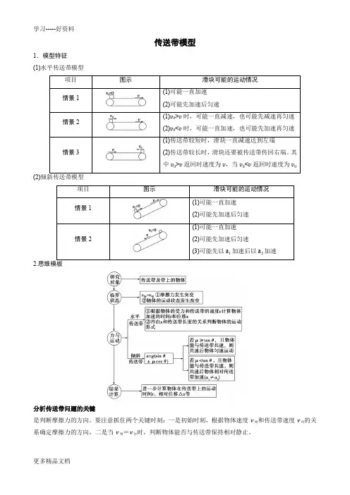 高考物理中的传送带模型和滑块-木板模型汇编