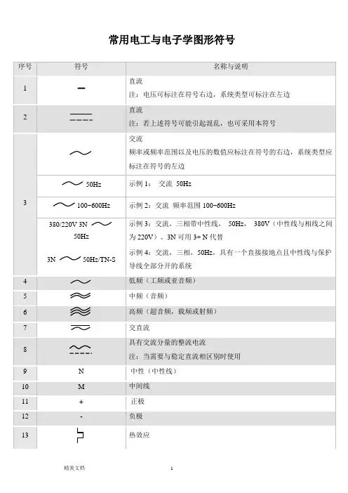常用电工电子图形符号