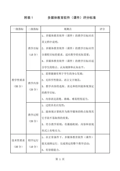 多媒体教育软件(课件)评分标准word模板-3页精选文档