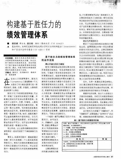构建基于胜任力的绩效管理体系