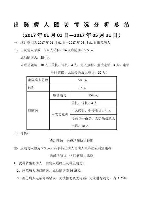 出院随访年度分析总结