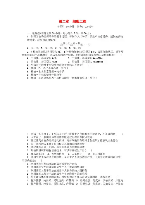 高中生物第二章细胞工程章末检测(含解析)苏教版选修3