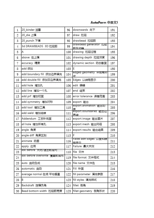 AutoForm中英文对照表