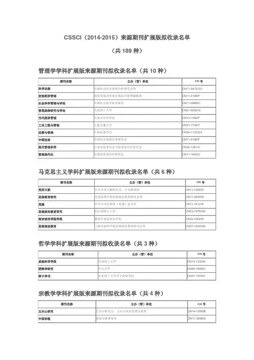 最新c刊扩展