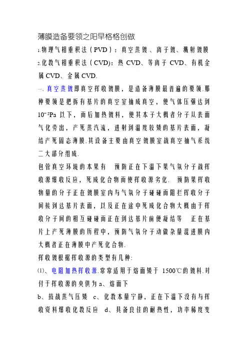 薄膜制备方法