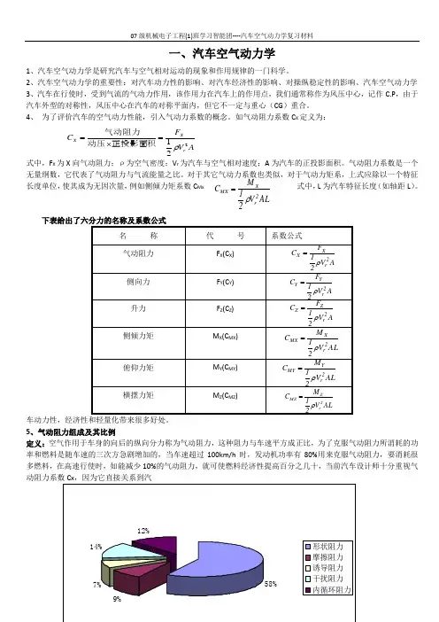 汽车空气动力学
