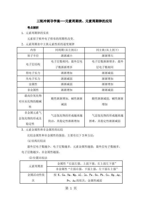 2024届高考化学三轮冲刺导学案---元素周期表、元素周期律的应用(含解析)