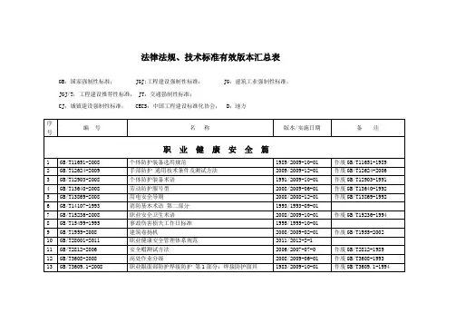 法律法规、技术标准有效版本