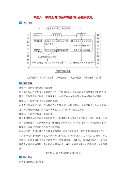 2024届高考历史二轮专题复习与测试板块二专题八中国近现代经济转型与社会生活变迁微专题1近代中国经济