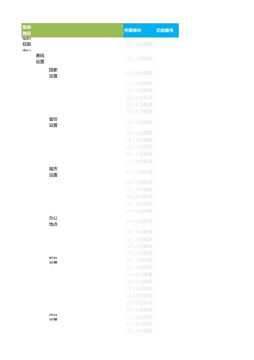 ecology8功能清单(2014-12-05)