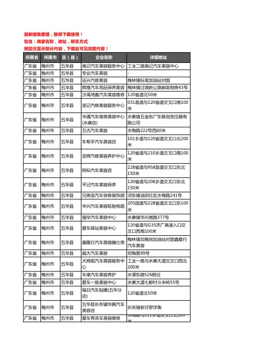 新版广东省梅州市五华县汽车美容企业公司商家户名录单联系方式地址大全105家