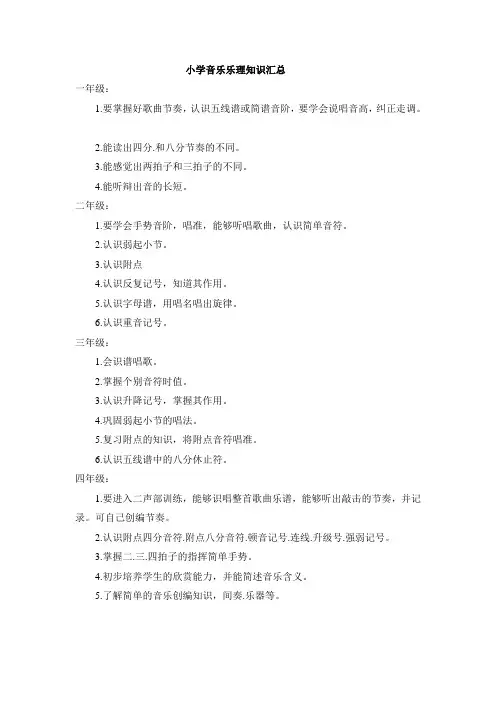 (完整版)小学音乐乐理知识汇总