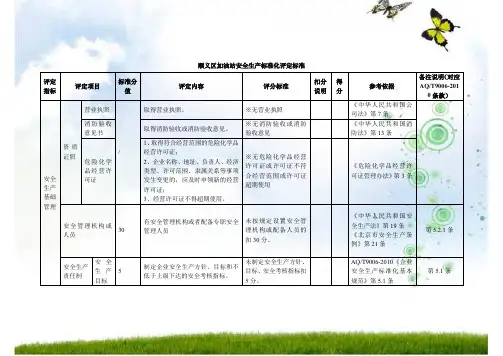 (完整word版)1加油站安全生产标准化评定标准