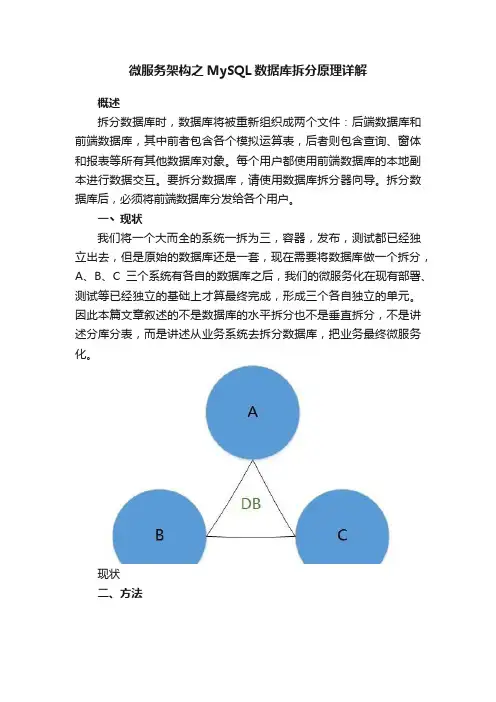 微服务架构之MySQL数据库拆分原理详解