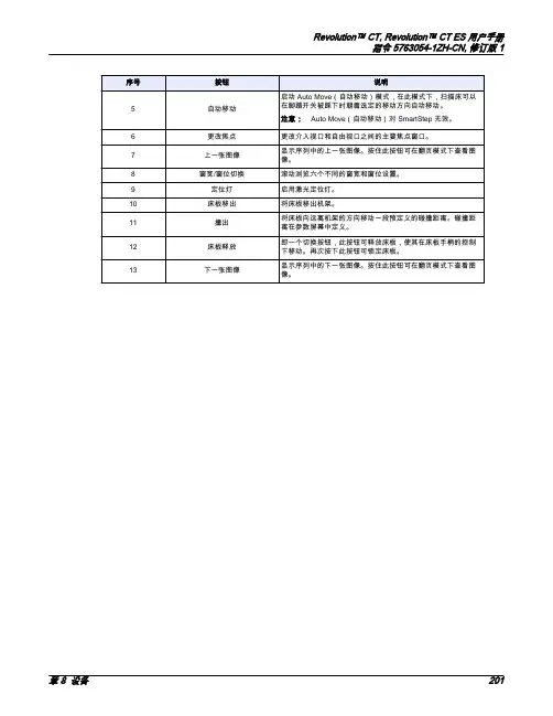 GErevolution 256排螺旋CT用户手册_3