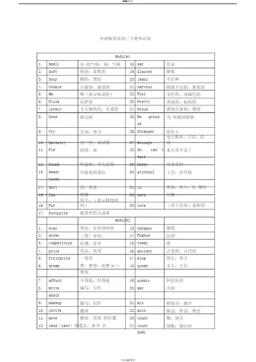 新外研版英语八年级下册单词表