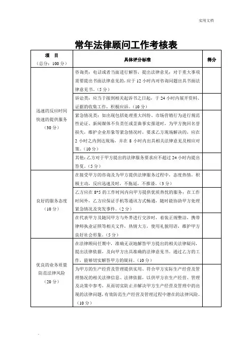 常年法律顾问工作考核表