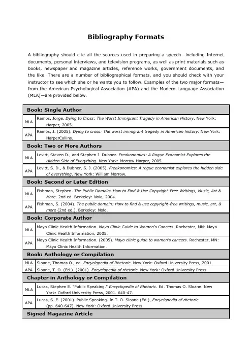 bibliography 参考文献格式