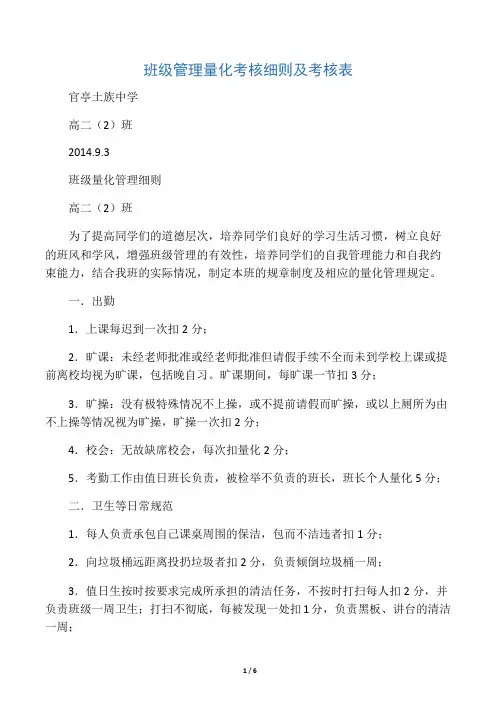 高中班级量化管理细则及考核表(完整)