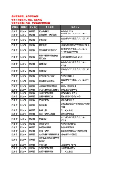 新版四川省乐山市井研县钢材企业公司商家户名录单联系方式地址大全77家