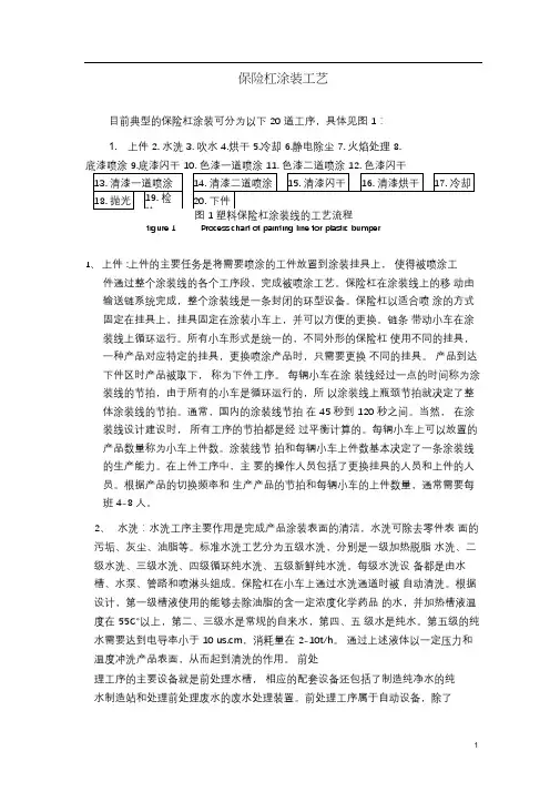 (完整版)保险杠涂装工艺