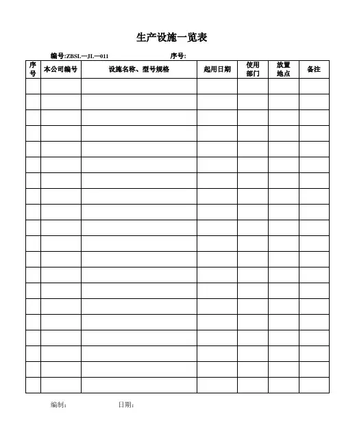 3C认证所需表格大全