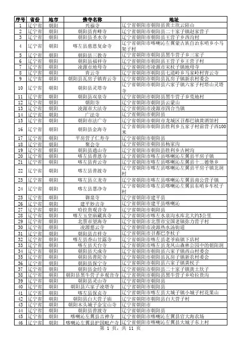 中国佛寺庵堂名录及地址(17-辽宁省)