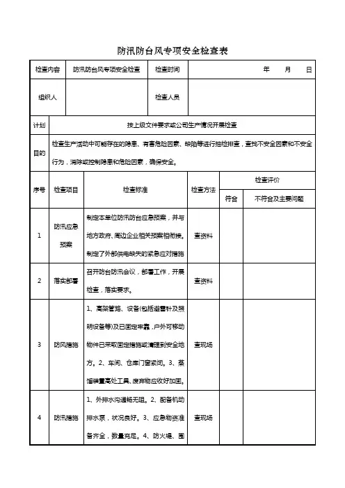 2023最新防汛防台风专项安全检查表