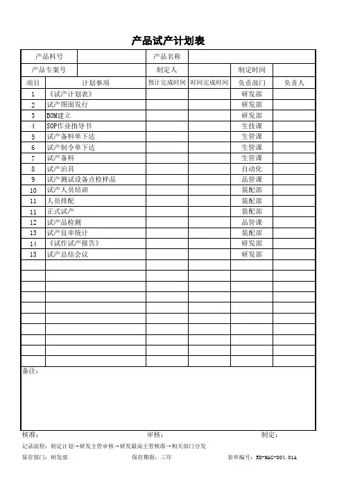 产品试产计划表