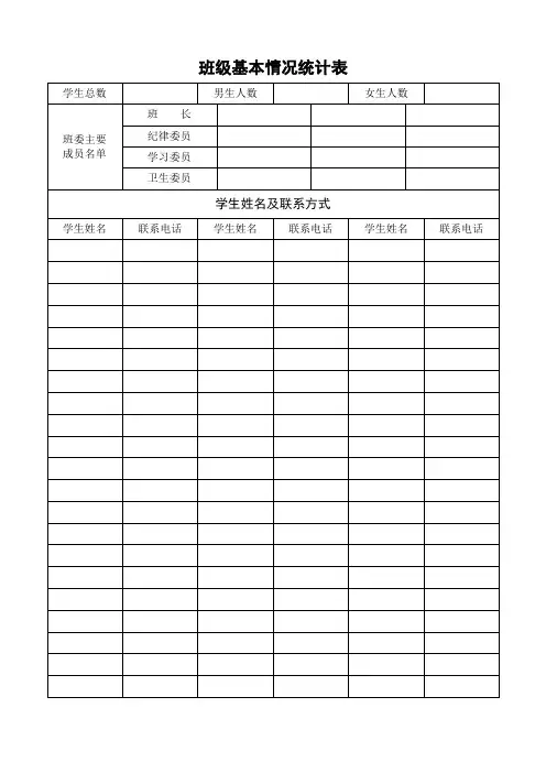 班主任工作表格大全
