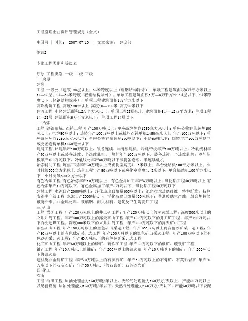 工程监理企业资质管理规定(全文)