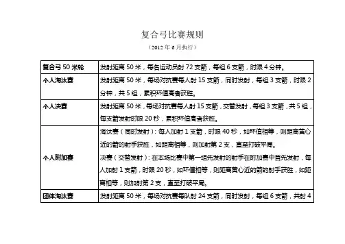 复合弓比赛规则