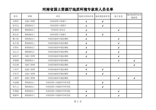 河南省国土资源厅